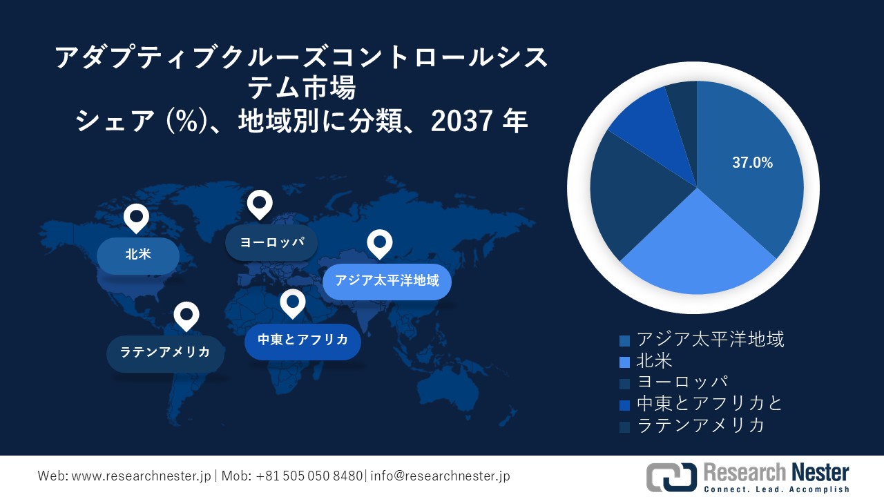 アダプティブクルーズコントロールシステム市場地域概要