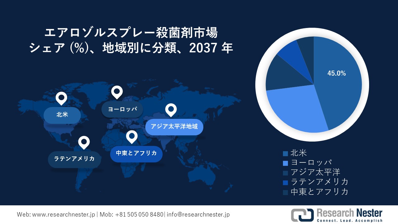 エアロゾルスプレー殺菌剤市場地域概要
