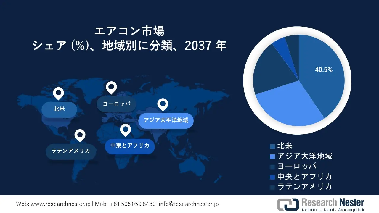 日本のエアコンクリーニング市場の現状と成長動向