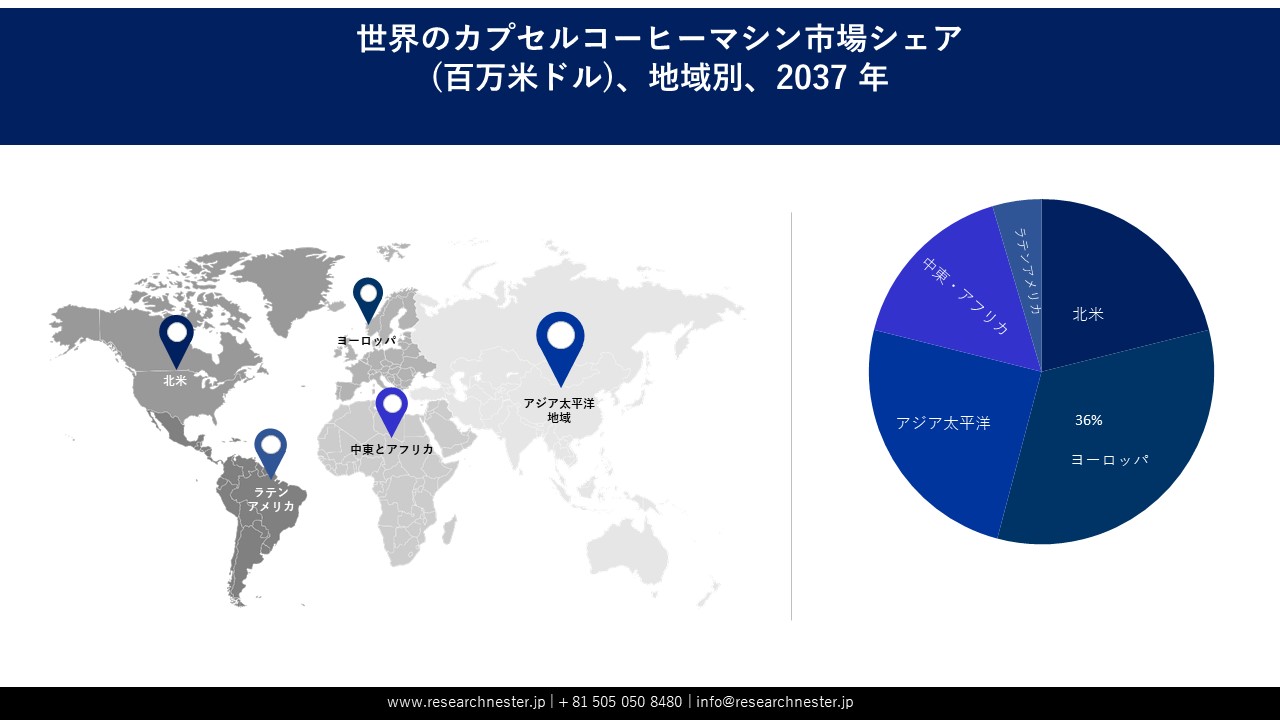 カプセルコーヒーマシン市場地域概要