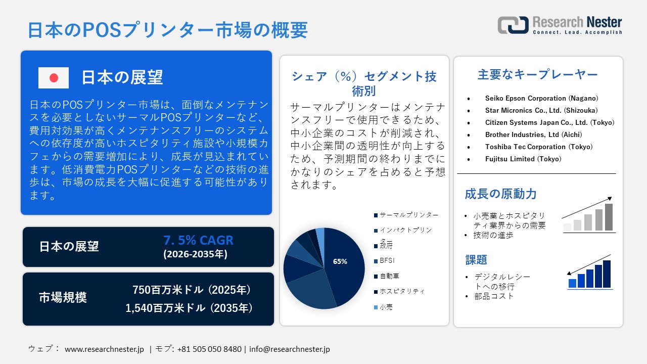 日本のPOSプリンター市場概要