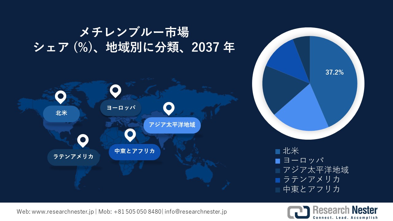 メチレンブルー市場地域概要