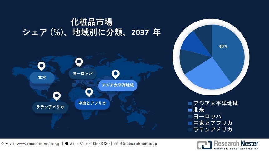 化粧品市場地域概要