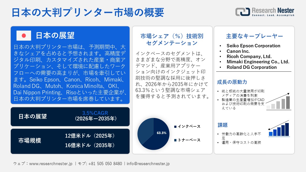 日本の大判プリンター市場概要