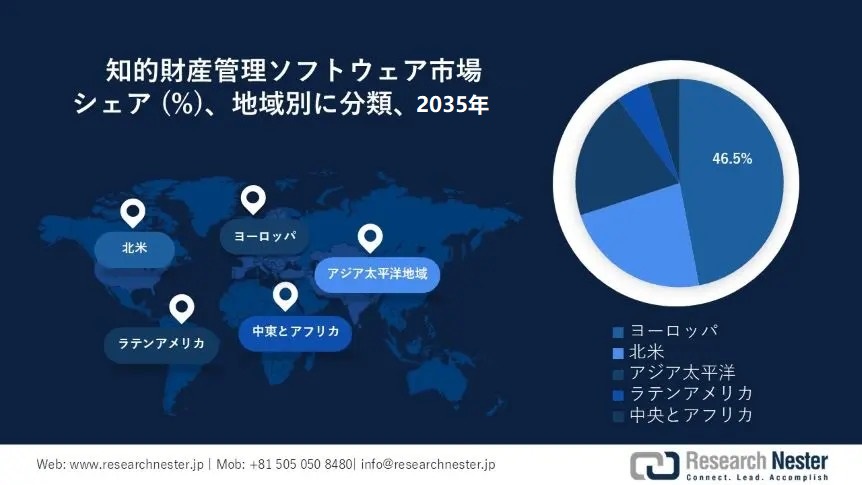 船舶用ギアボックス市場調査