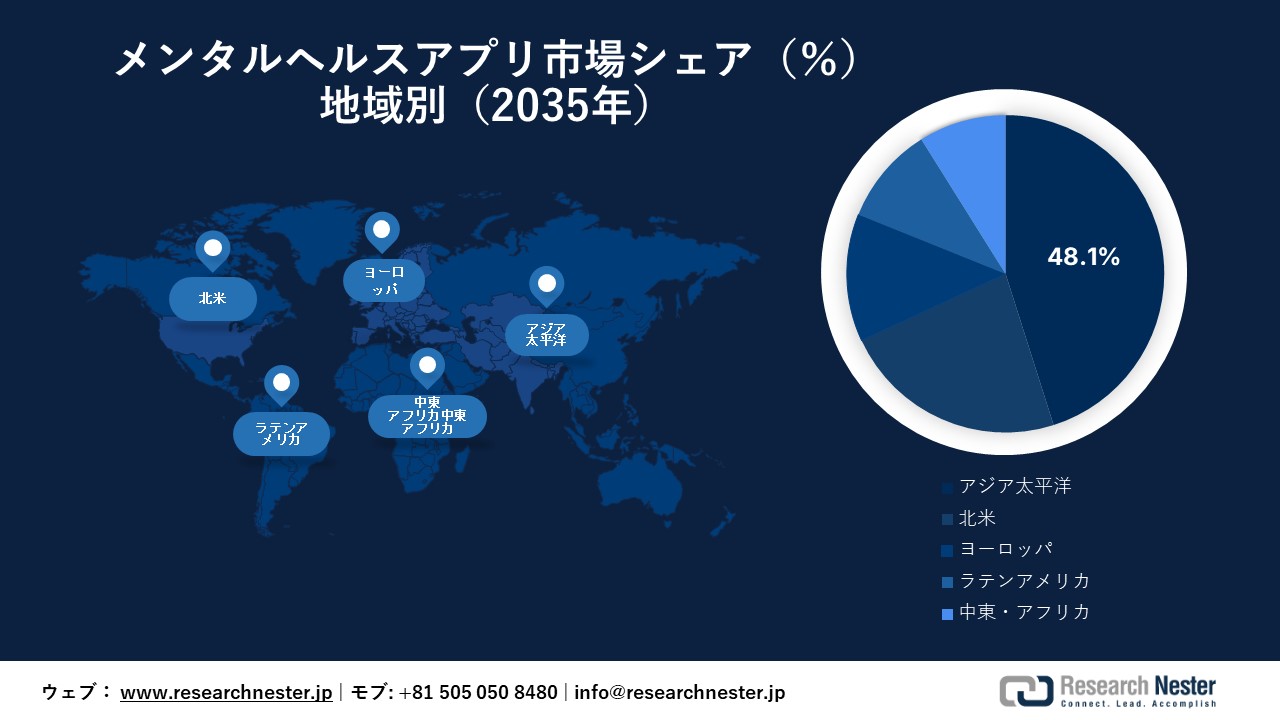 メンタルヘルスアプリ市場地域概要