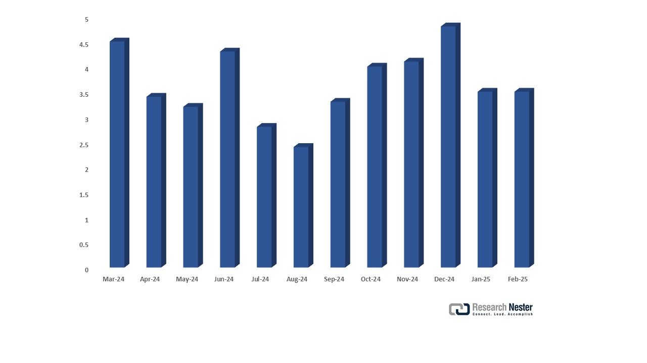 電気機械・機器