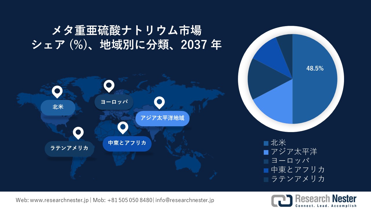 メタ重亜硫酸ナトリウム市場地域概要