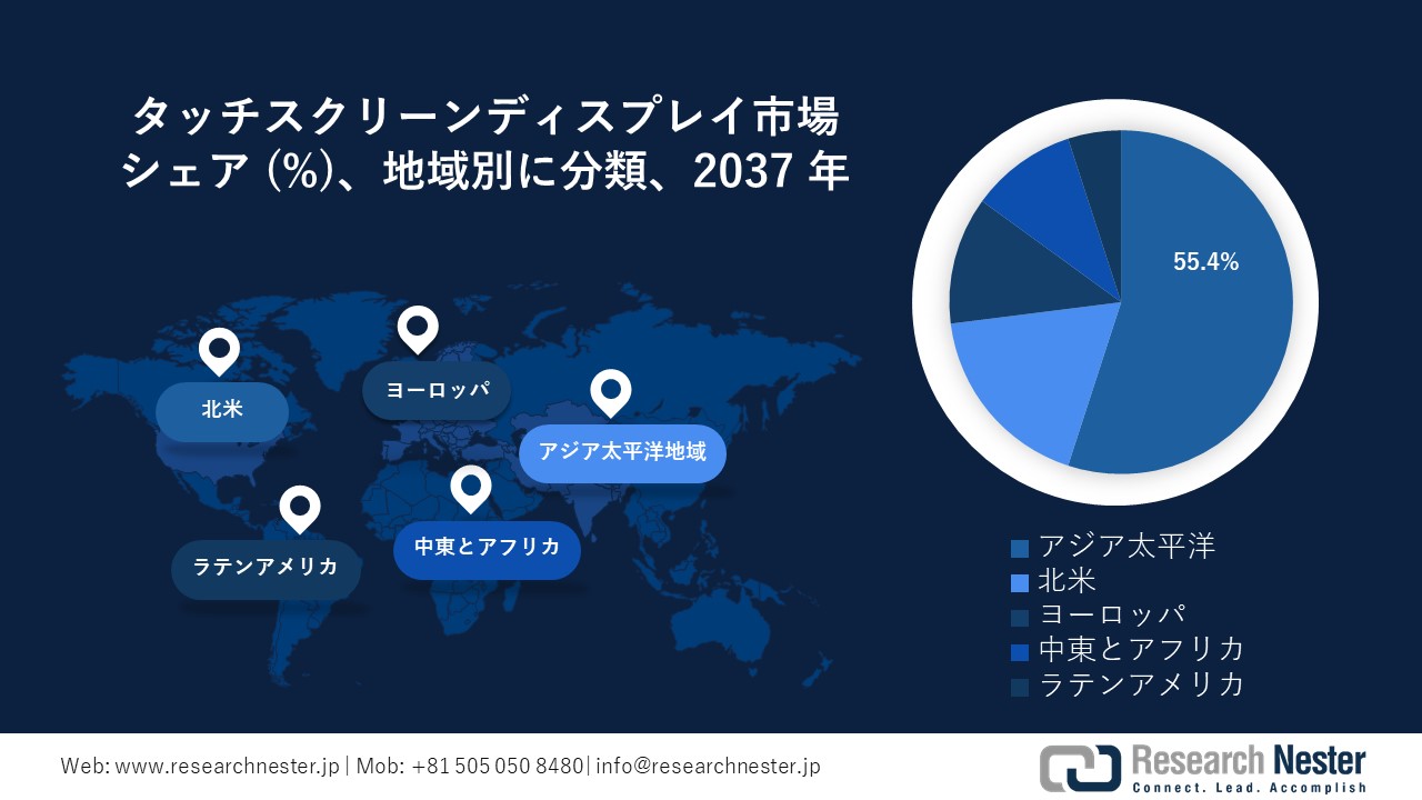 タッチスクリーンディスプレイ市場地域概要