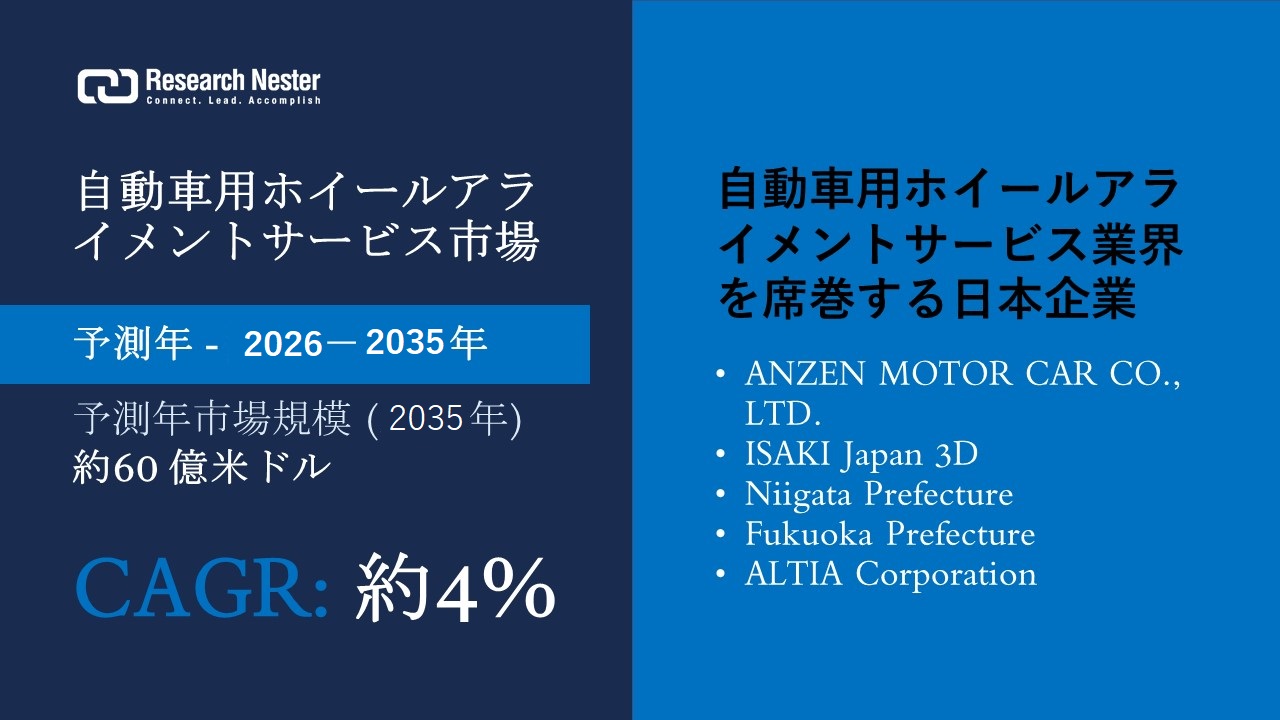 自動車用ホイールアライメントサービス市場